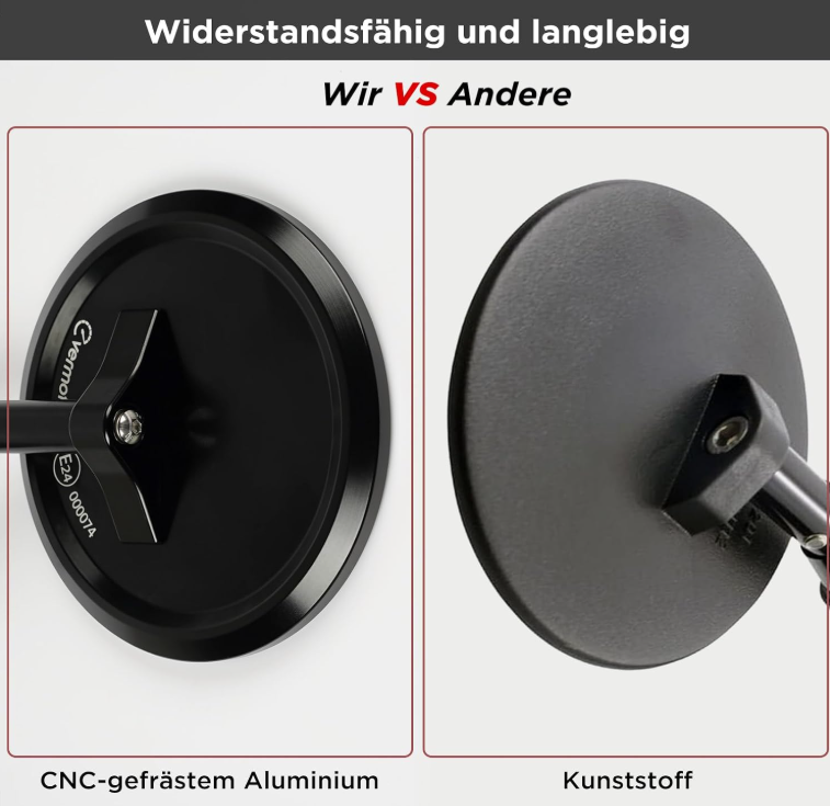 E-Geprüfter CNC Lenkerendenspiegel